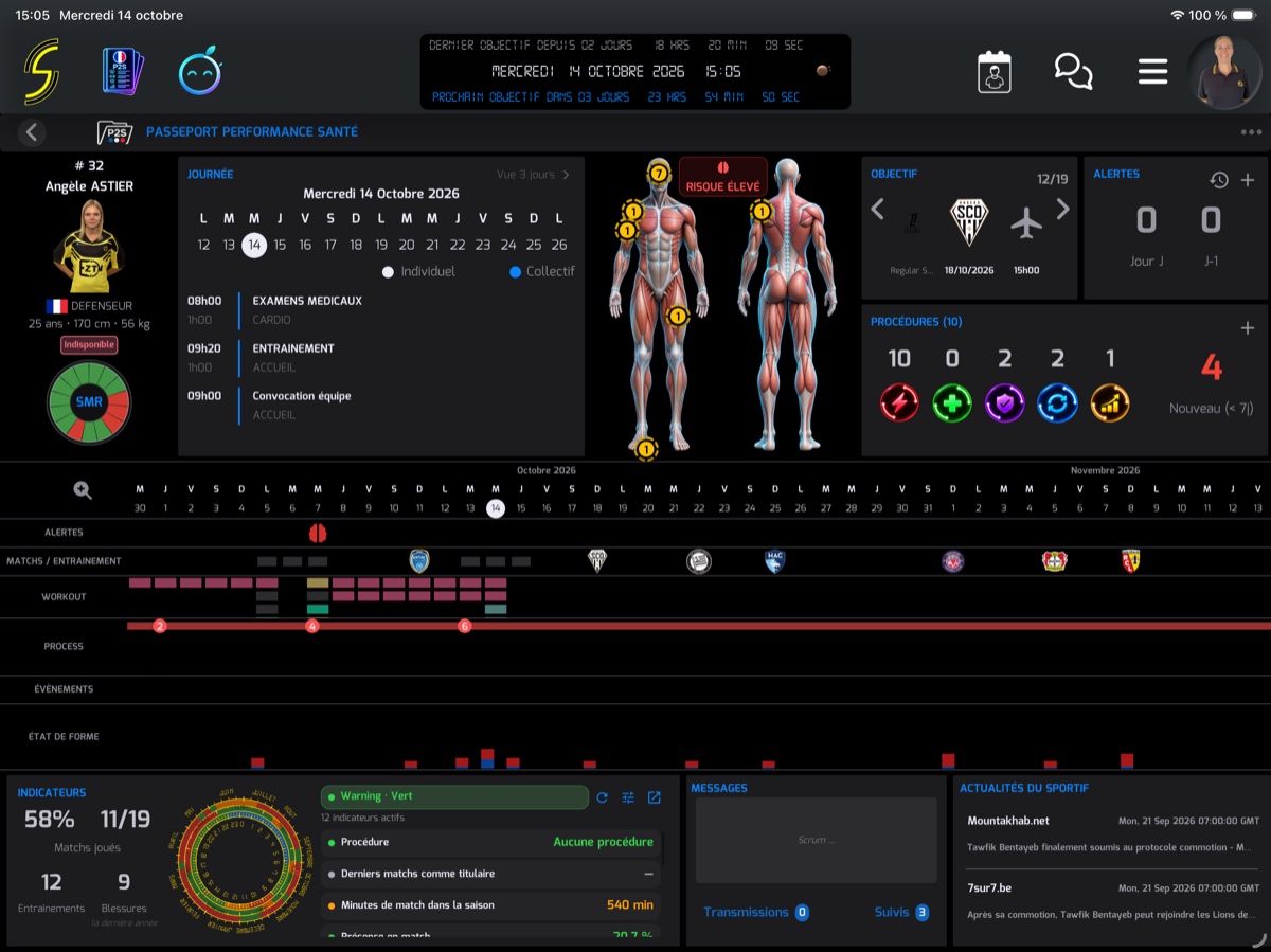 Capture EZTM : Passeport Performance Santé